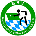 Trainerausbildung 2015