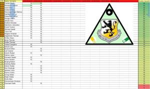 Rangliste_nach_2.Tag_original