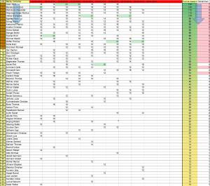 Rangliste_nach_9.Tag_original